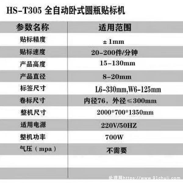 转让个人二手卧式圆瓶贴标机